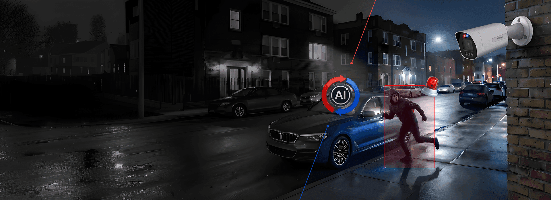 AI video surveillance cameras monitoring a secure facility